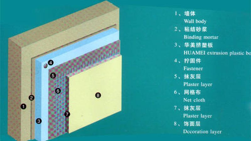 外墙防水涂料，如何挑选性价比之选？**